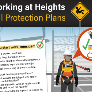 Working at Heights - Poster