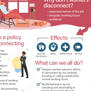 Disconnect from Work - Poster