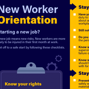 New Worker Orientation - Safety Board Poster